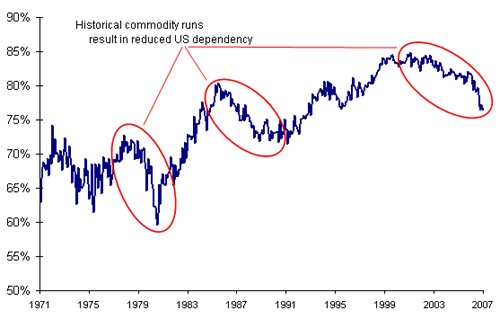 canadian-exports